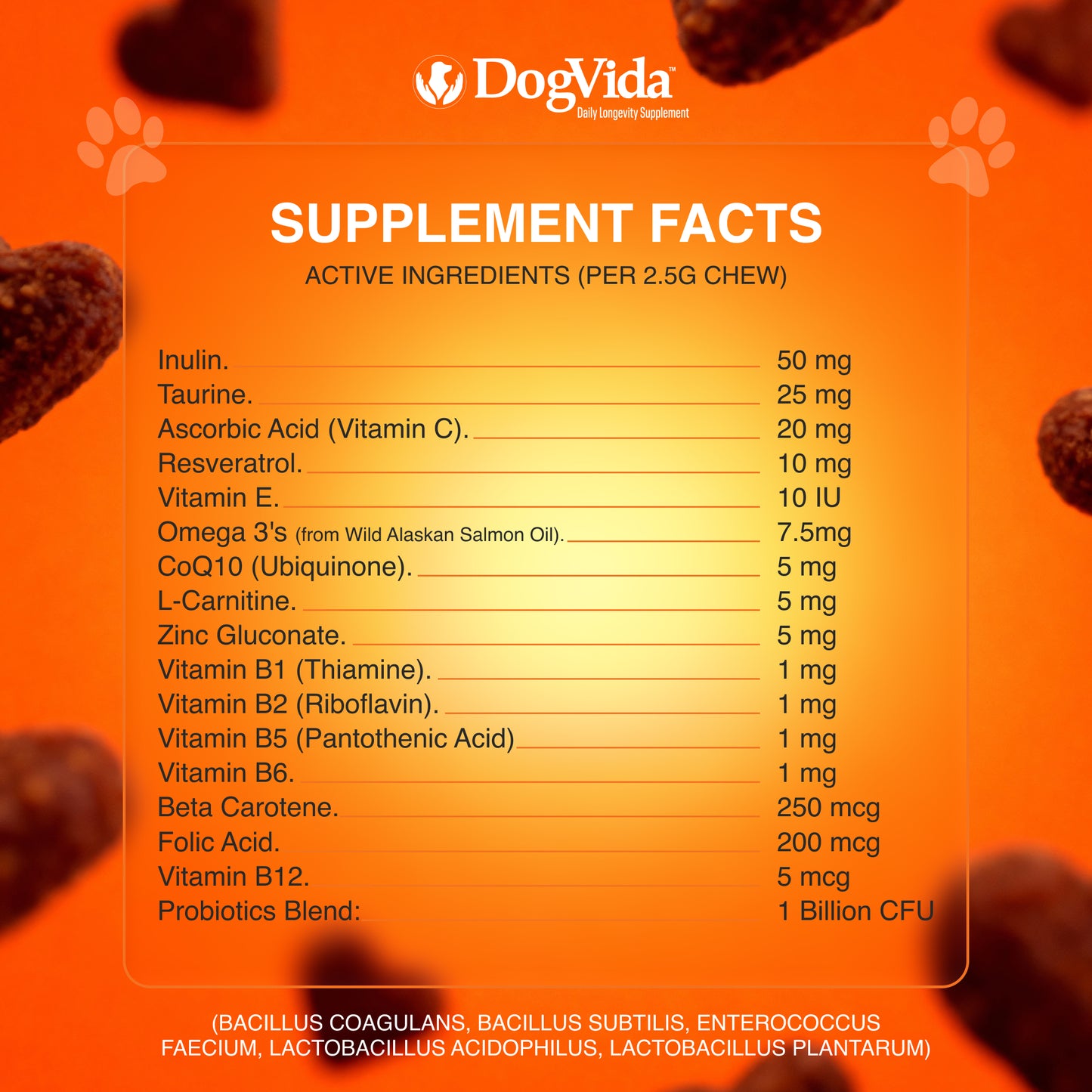 Dog Multivitamin Soft Chews for Longevity & Vitality